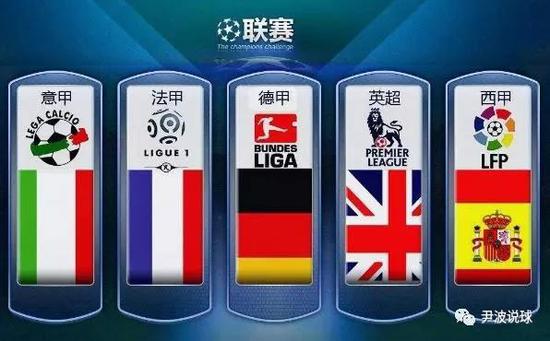 顿中的任何